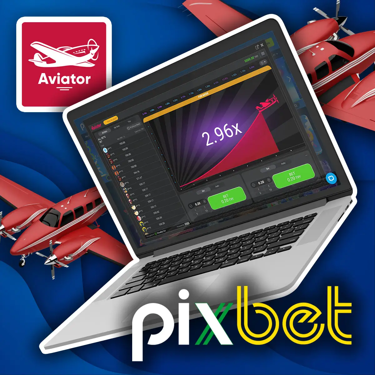 Análise completa do jogo Aviator da Pixbet no Brasil